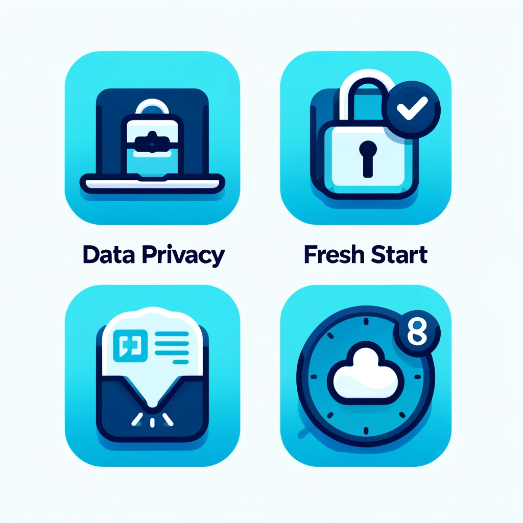 Icons representing data privacy, fresh start, and data breach, explaining reasons to delete an iTunes account.