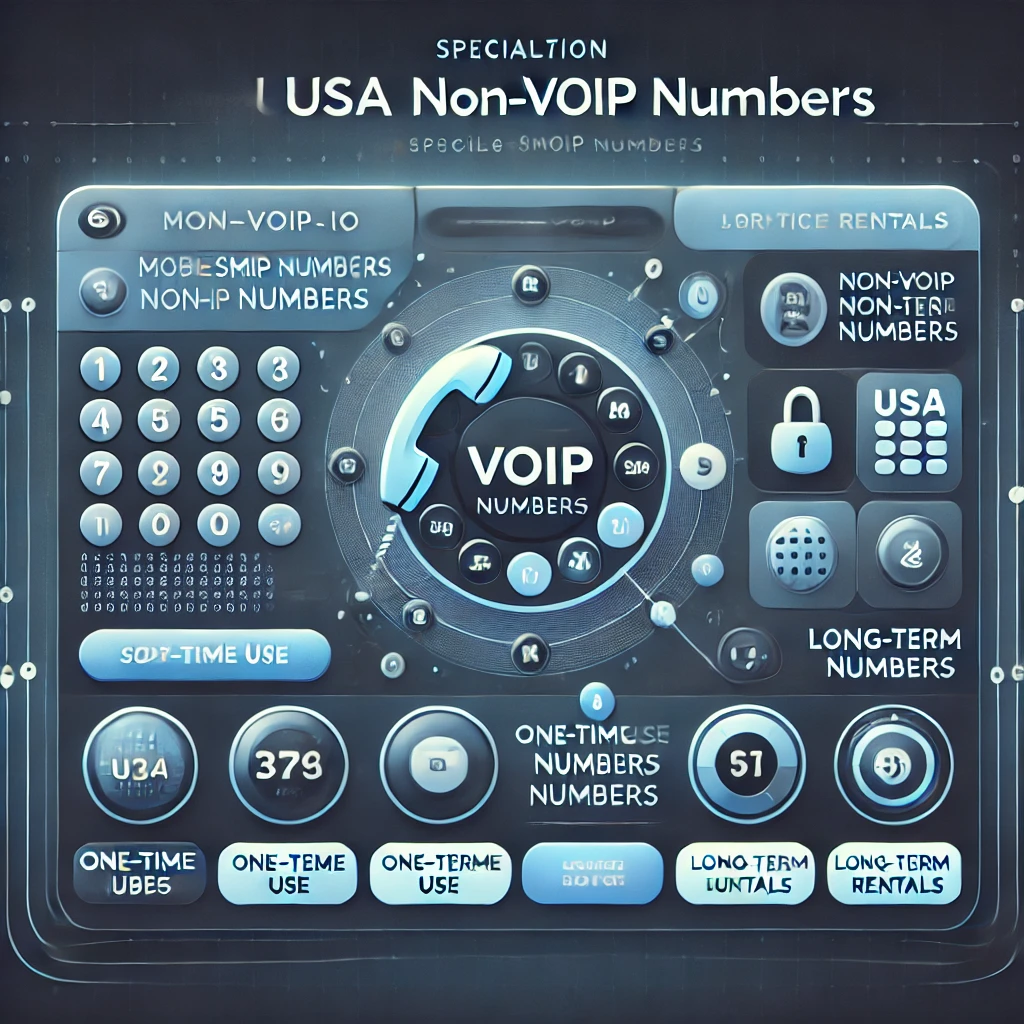 MobileSMS.io dashboard offering one-time use and long-term non-VoIP number rentals.